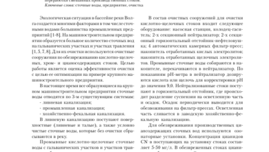Photo of Важность экологических аспектов в очистке сточных вод