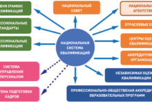 Photo of Общее описание и миссия медицинского центра