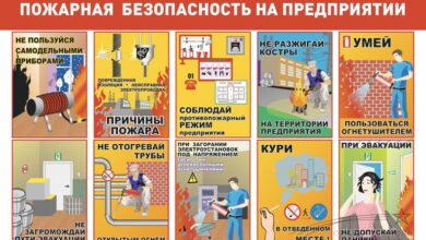 Photo of Опасности на производстве