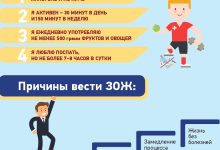 Photo of Здоровье: главные правила