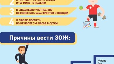 Photo of Здоровье: главные правила