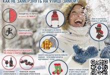 Photo of Как избежать простуды зимой