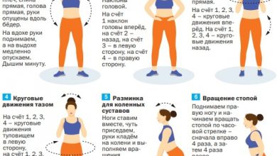 Photo of Физические упражнения для здоровья