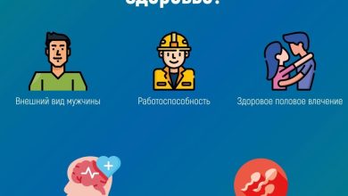 Photo of Как поддерживать мужское здоровье?