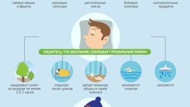 Photo of Эффективные способы укрепить иммунитет