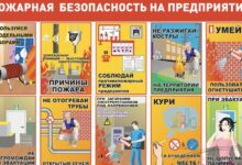 Photo of Опасности на производстве